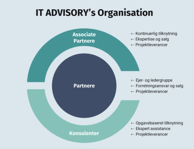 Skærmbillede 2026-03-03 kl. 11.04.00